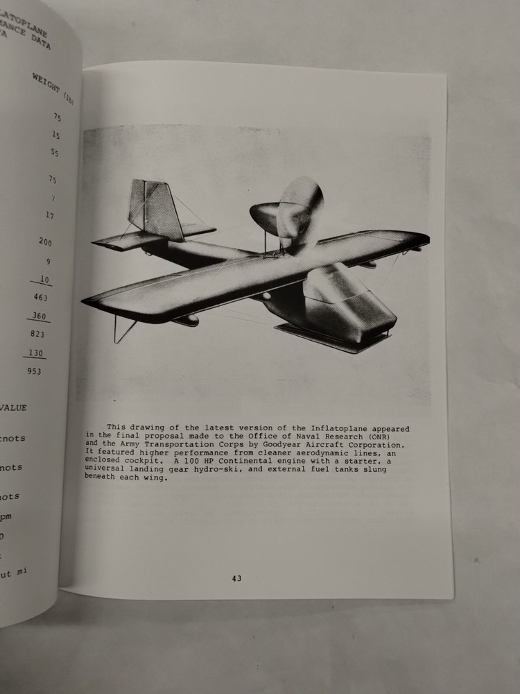 The Rubber Flying Machines by Ernest Stadvec-Original