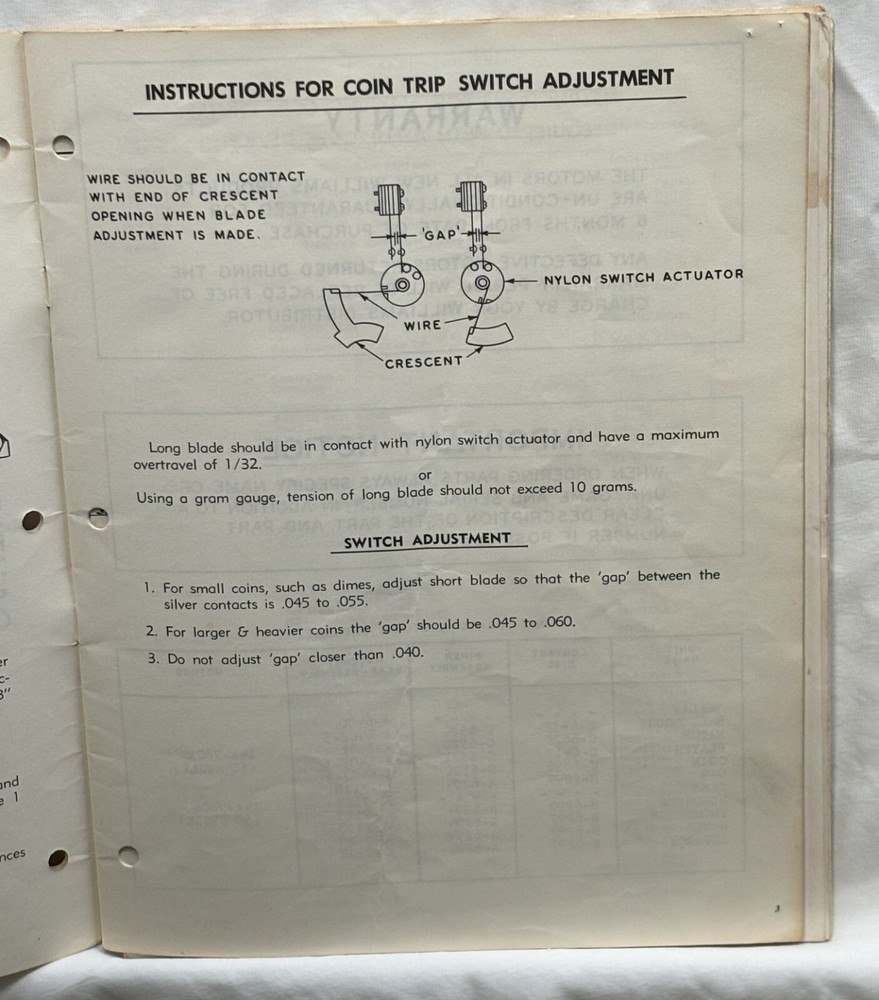 ORIGINAL-WILLIAMS-CABARET-INSTRUCTION MANUAL