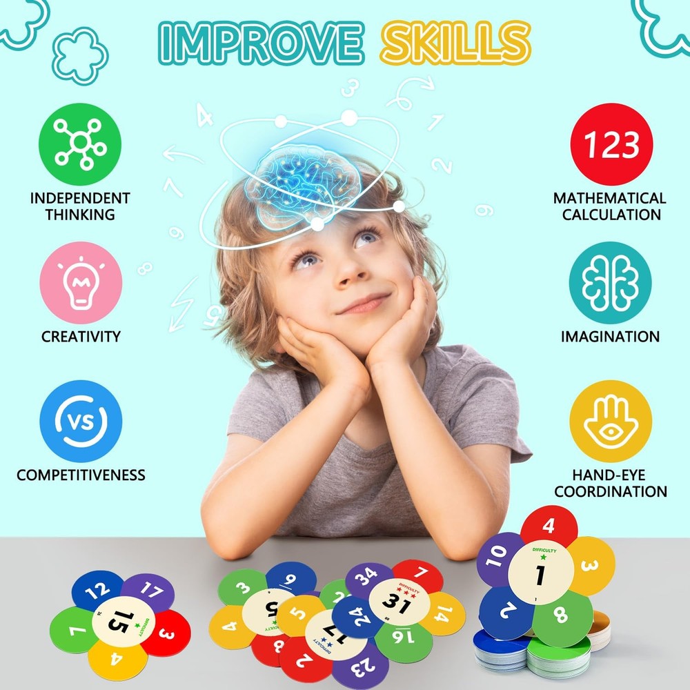 Fun Math Game STEM to Practice Multiplication, Division, Addition and Subtrac...