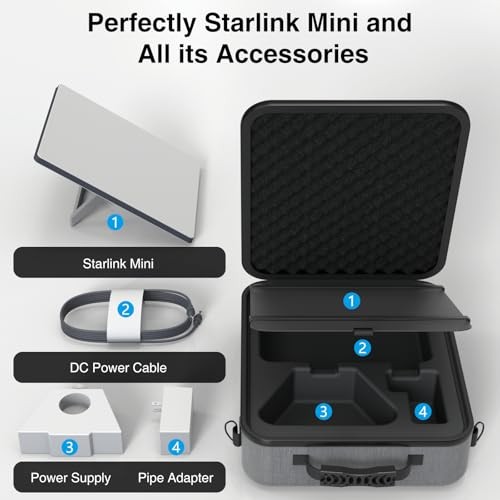 Starlink Mini Case - Ultra-Light Portable Storage for Mini Dish & Grey