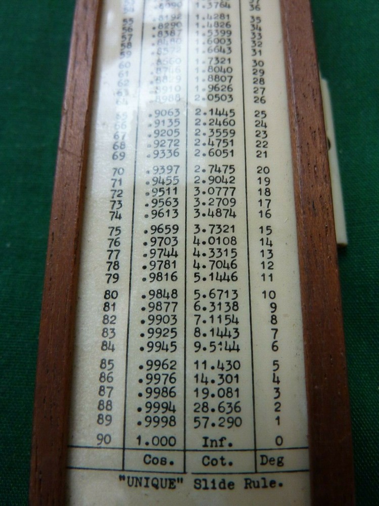 THE "UNIQUE" LOG-LOG SLIDE RULE
