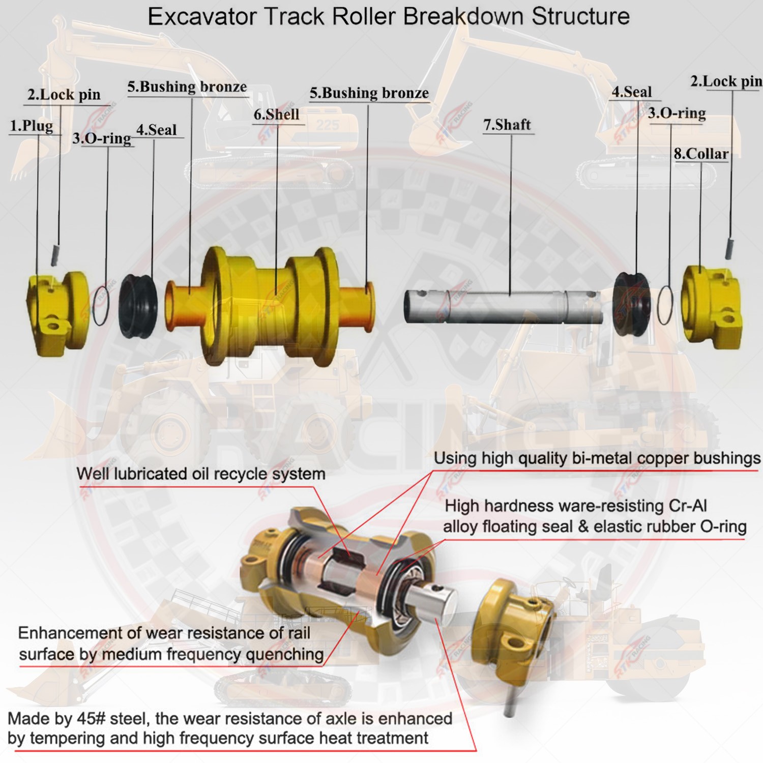 Bottom Roller For Kubota KX161-3ST KX161-3 KX161-3S KX057-4 Undercarriage