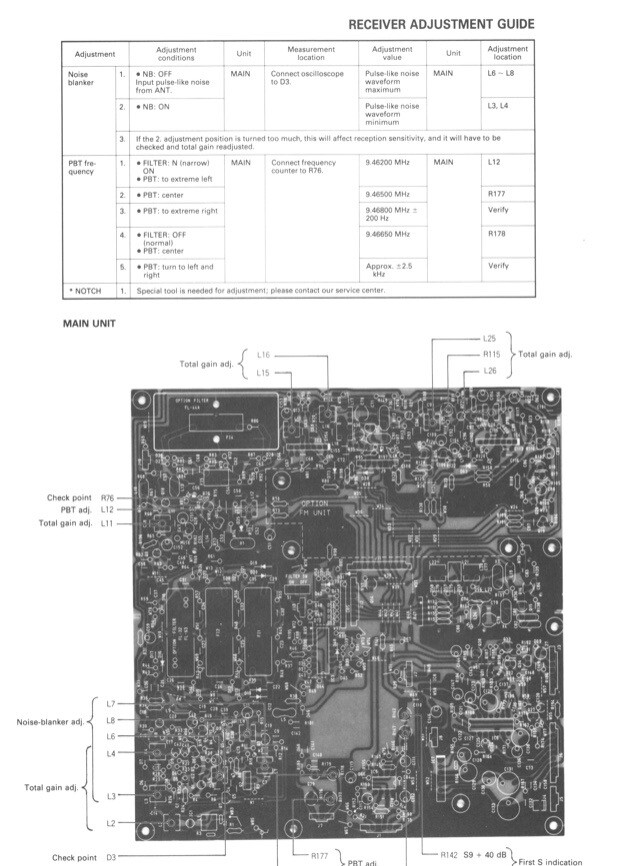 CDROM: ICOM IC-R71 OPERATING/SERVICE MANUAL PDF