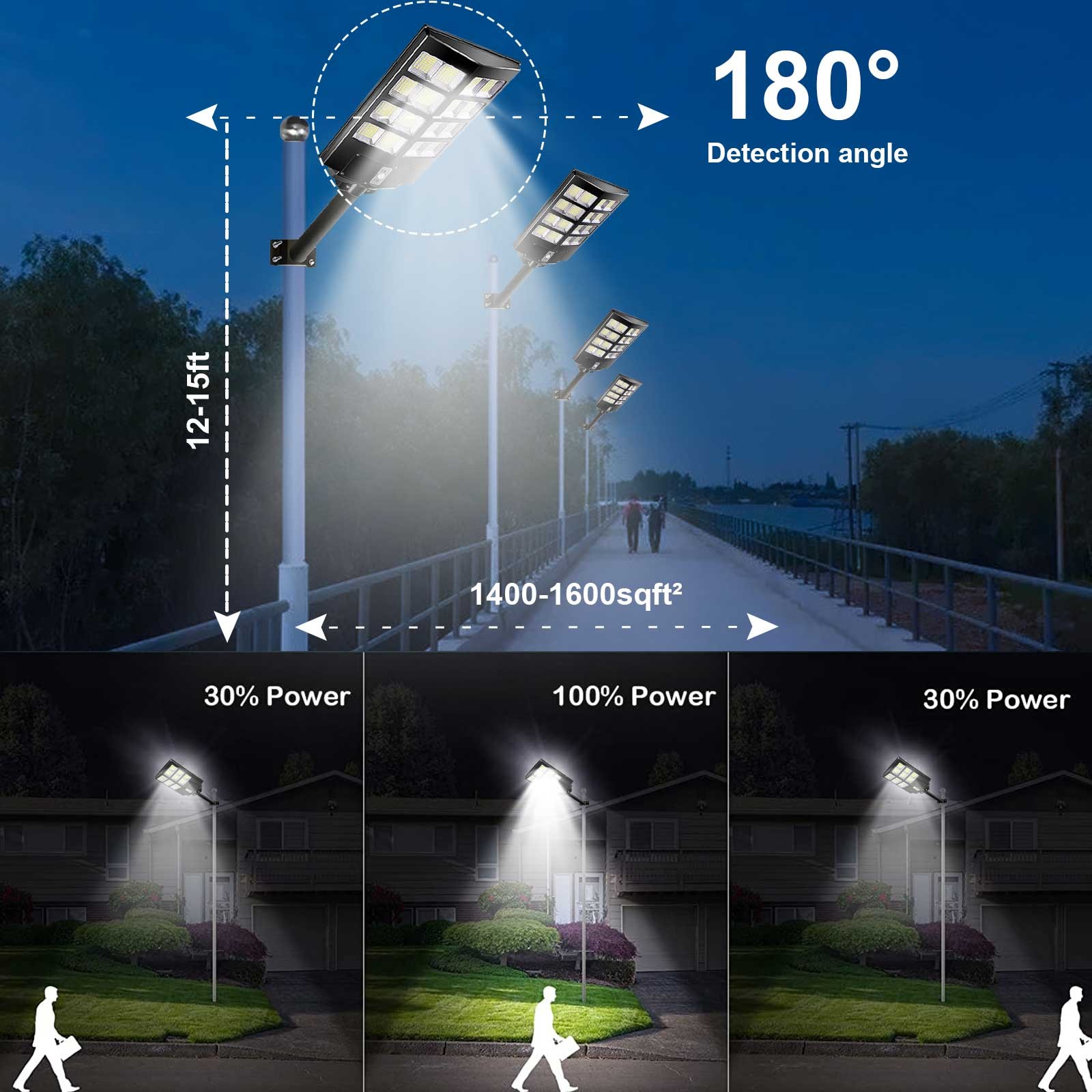 2PCS 990000000LM 1000W Watts Commercial Solar Street Light Parking Lot Road Lamp