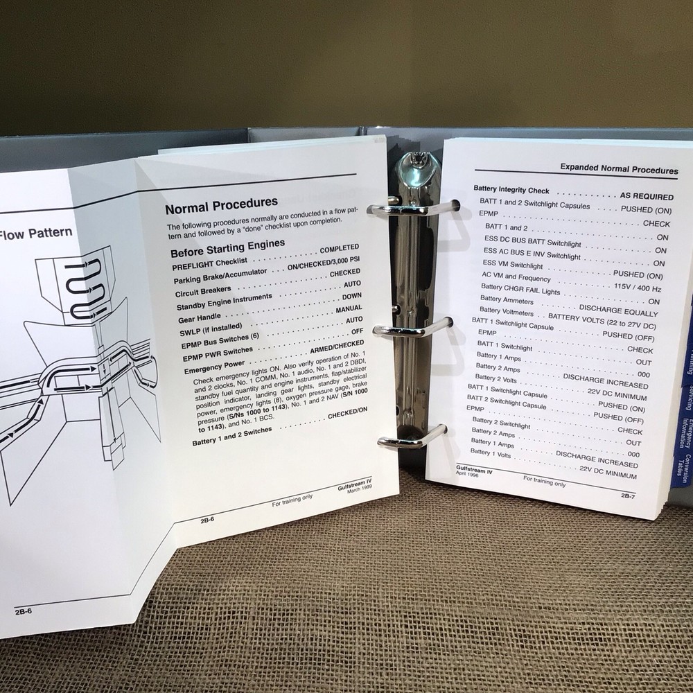 Gulfstream IV Cockpit Reference Handbook