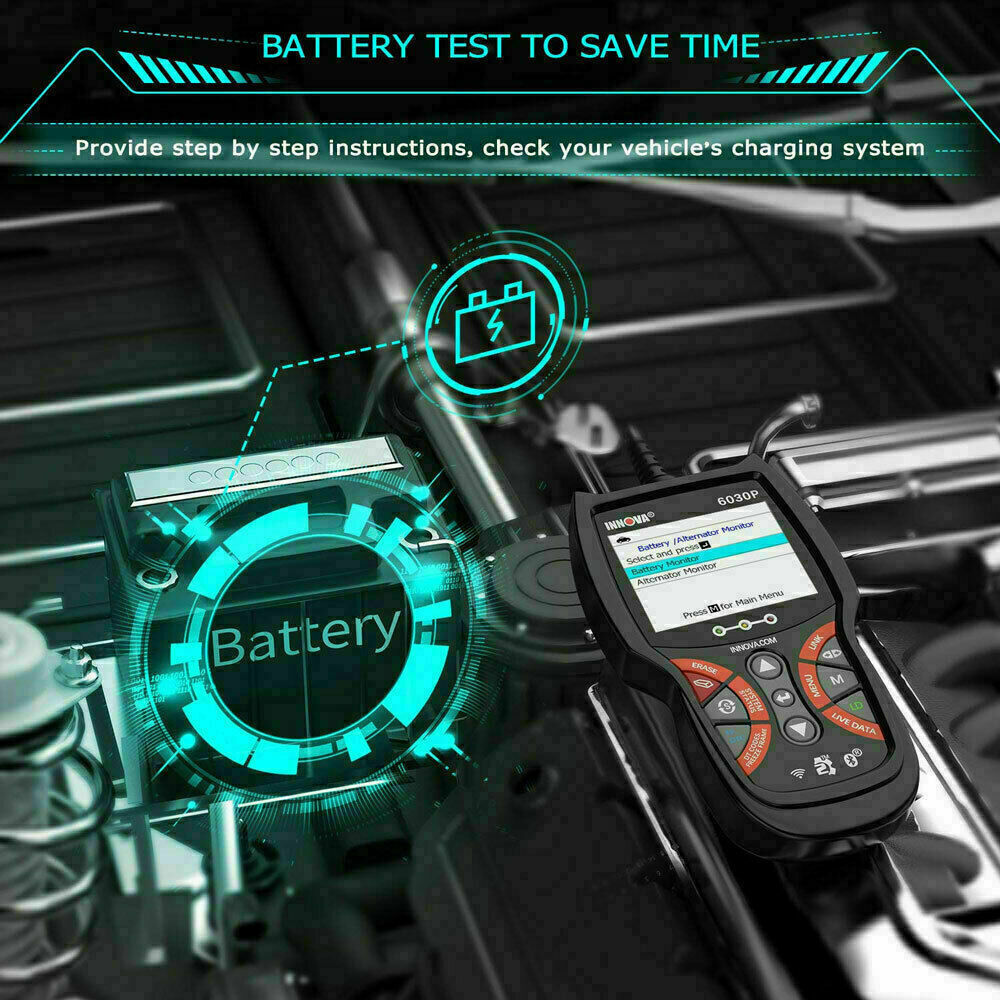 INNOVA Car Check Engine ABS Scanner Automotive OBD2 Code Reader Diagnostic Tool