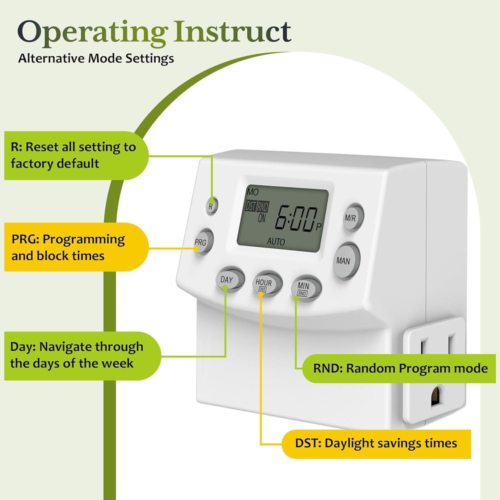 2 Pack Heavy Duty Programmable Digital Timer for Electrical Outlets, 120V