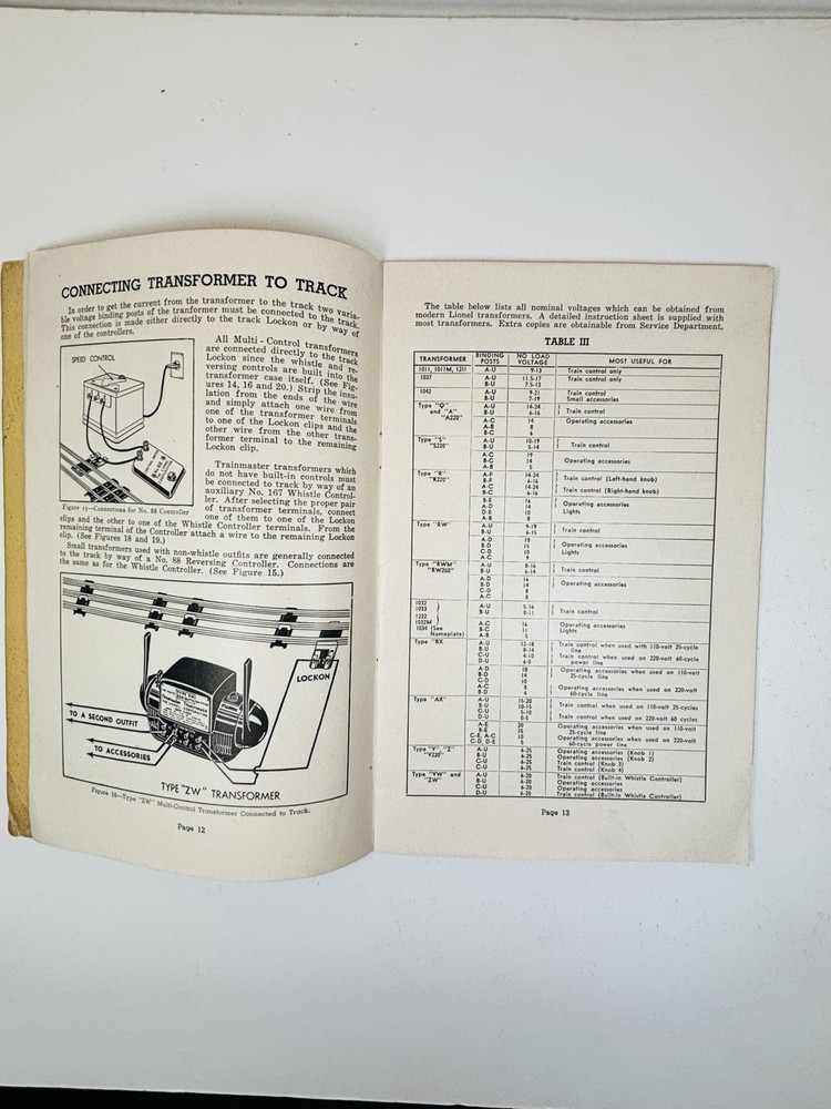 Original Lionel 1948 INSTRUCTIONS FOR ASSEMBLING & OPERATING LIONEL TRAINS Book