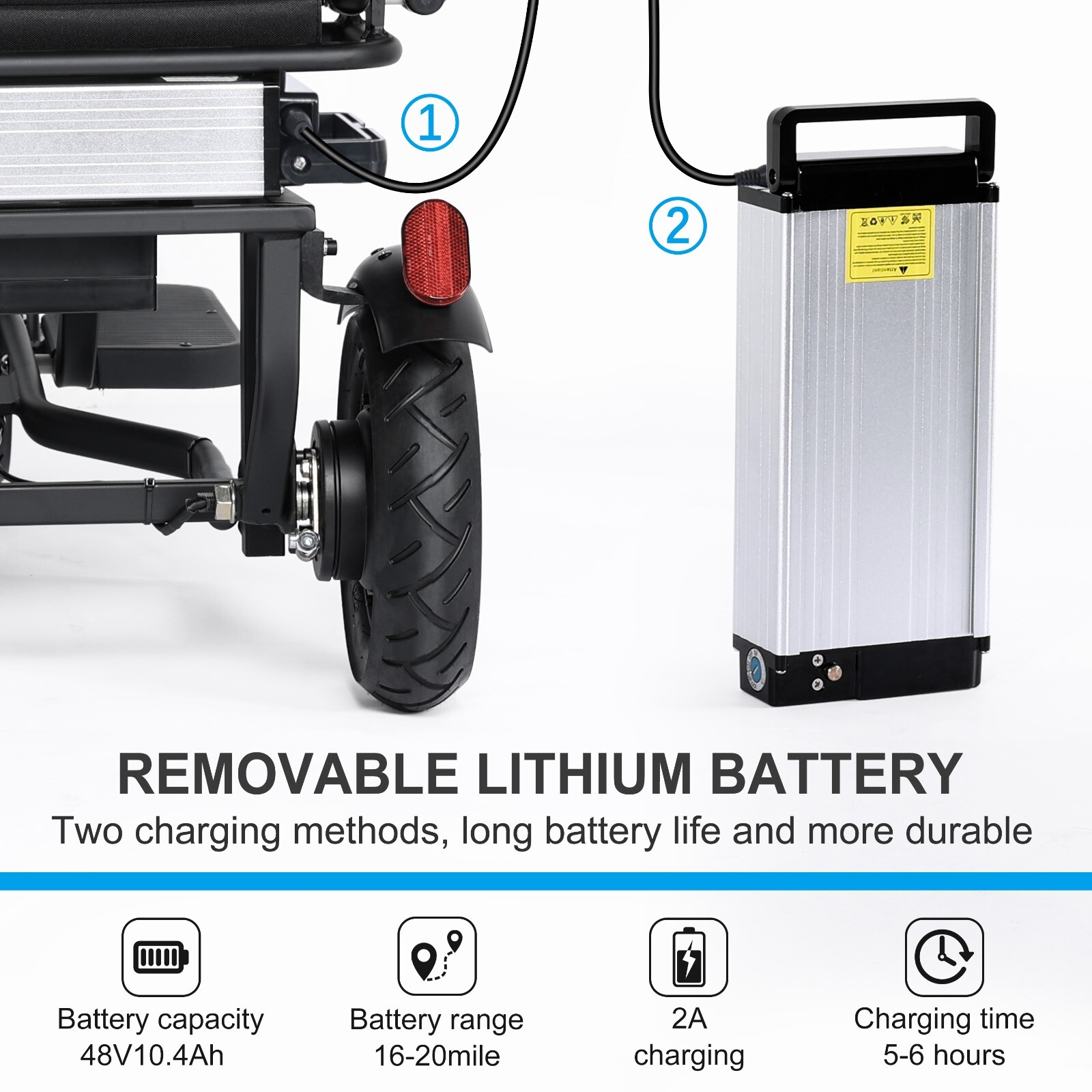 TopMate Electric Scooter 3 Wheel Power Mobility Scooter for Adult Senior 10.4Ah