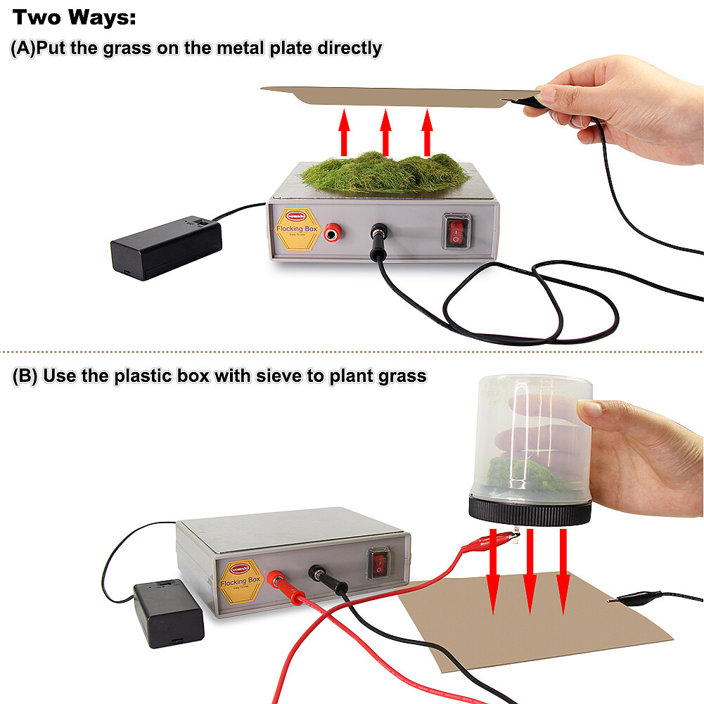 Evemodel Flocking Box Static Grass Flocking Applicator Machine Model Tool GJ08