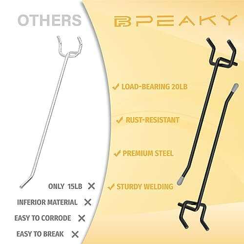 BFPeaky Black Pegboard Hooks 4 Inch, 50PC, Peg Board Hooks, Assorted Sizes