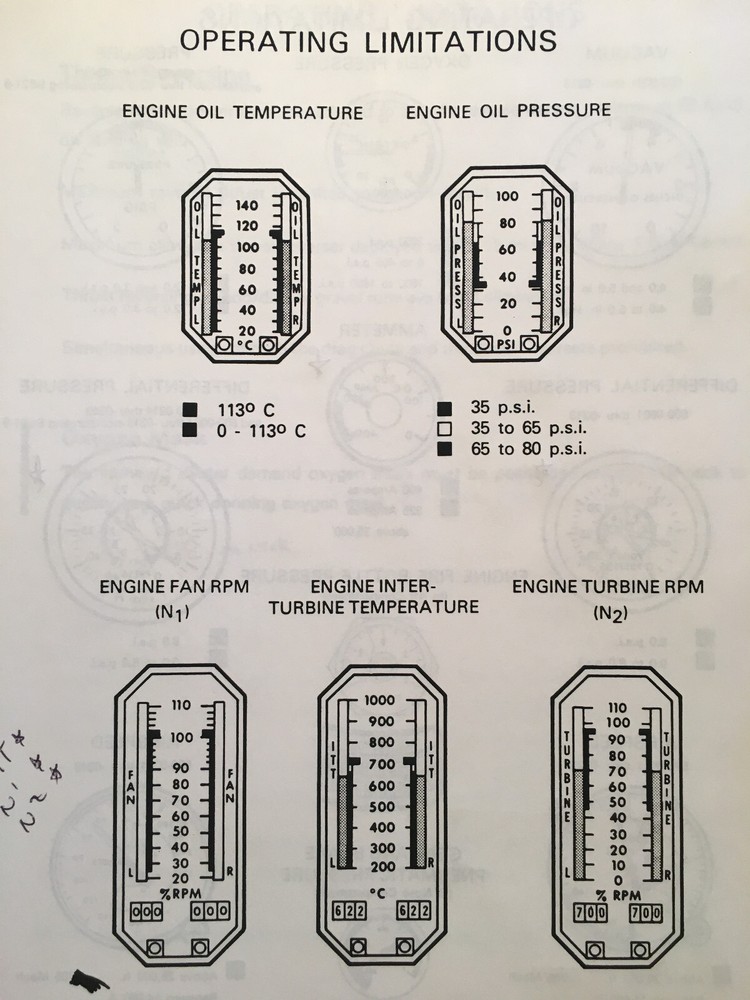 Citation I and Citation II Pilot Training Manual