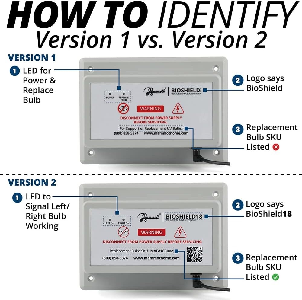 Mammoth BioShield S18 9W Replacement UV-C Bulb (Version 2) - 2-pack