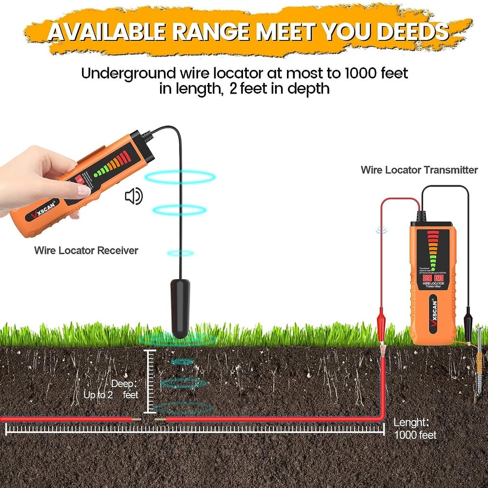 VXSCAN Underground Network Line Finder Cable Tracker Tester Electric Wire Tracer