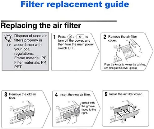 Jaspertronics™ Replacement Air Filter for the Epson V11H671053 Projector
