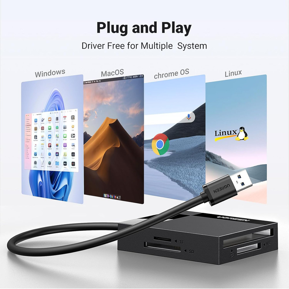 UGREEN SD Card Reader USB 3.0 Card Hub Adapter 5Gbps Read 4 Cards Simultaneously