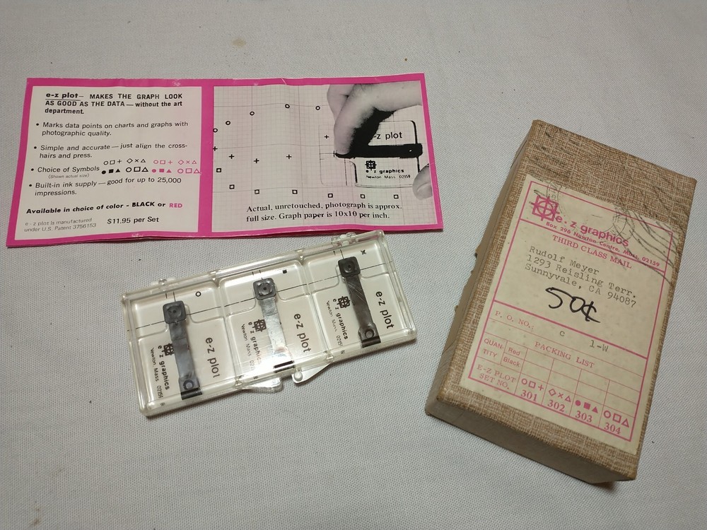 E-z Plot EZ Graphics Newton Mass