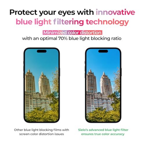 2 Pack Matte Screen Protector, 9H Hardness Shatterproof & iPhone 12 Pro Max