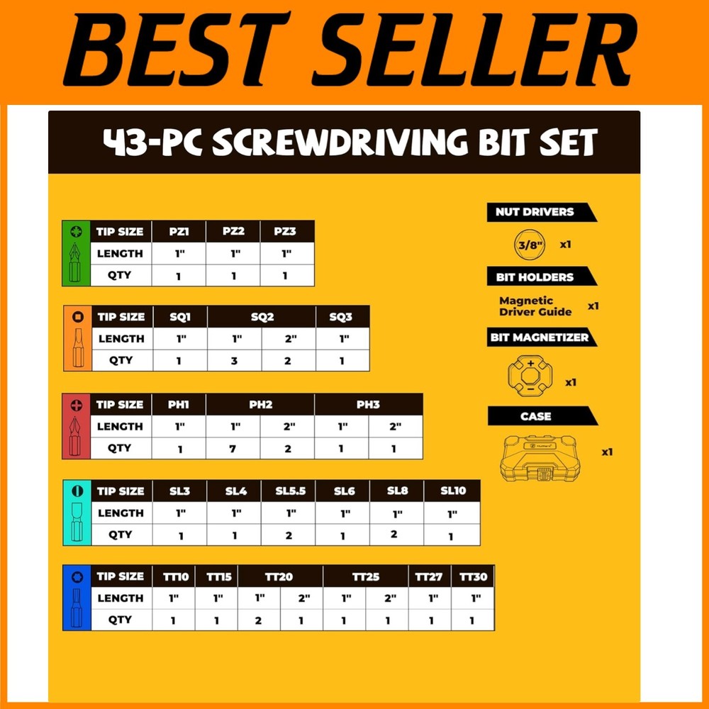 Mulwark 43-Piece Impact Screwdriver Bit Set