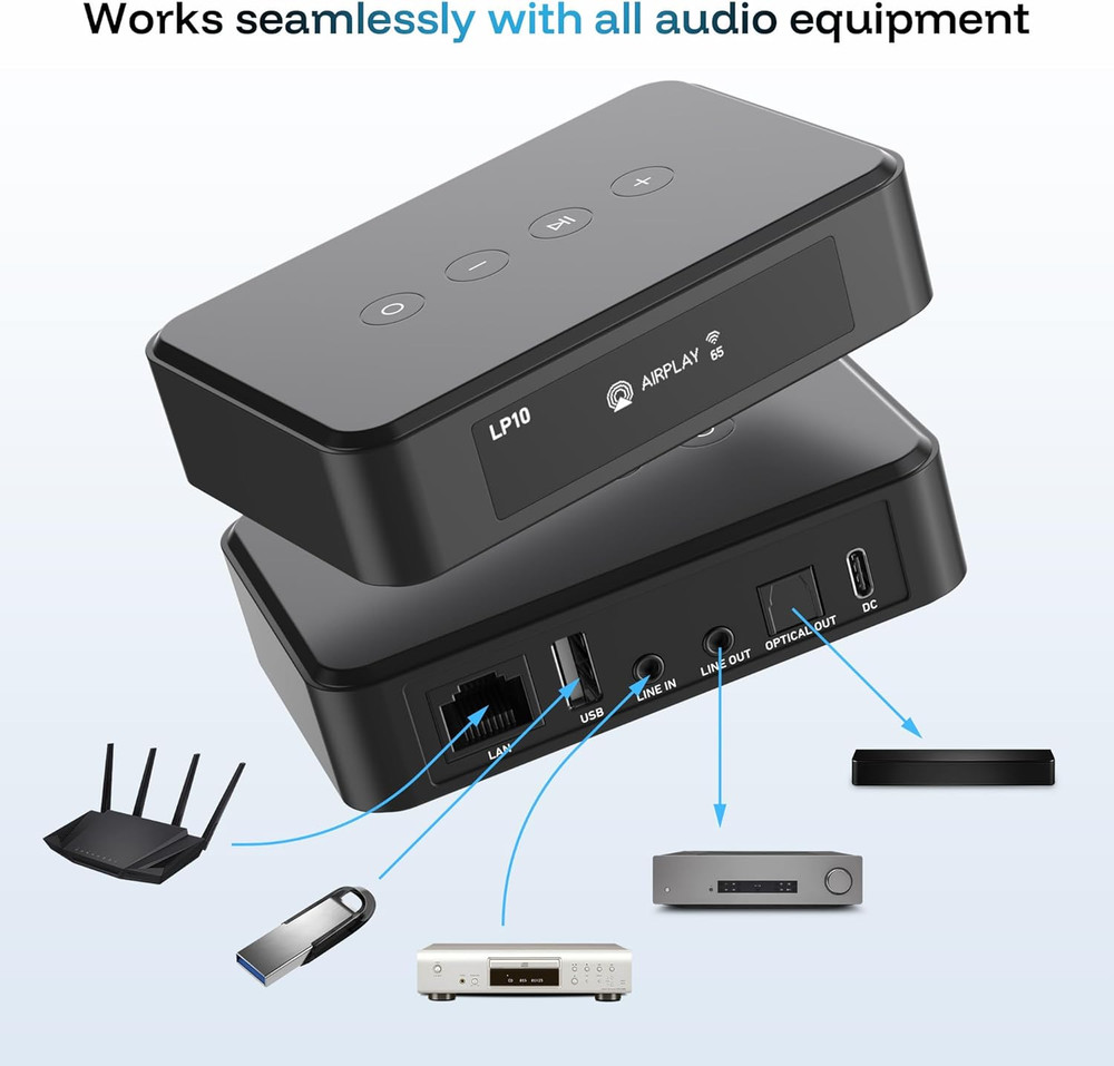 LP10 Wireless Music Receiver Wifi & Bluetooth Audio Streamer, Airplay 2,Google C