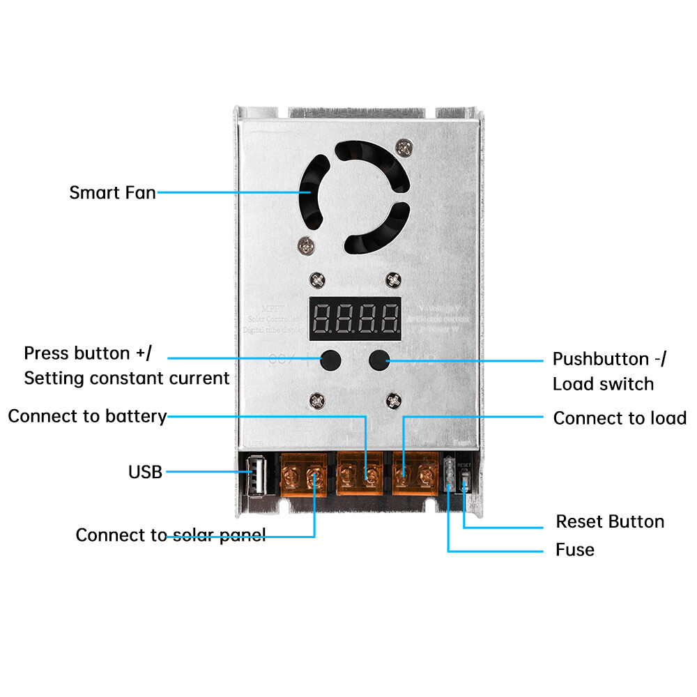 MPPT 500W 20A Solar Controller DC18-80V Step-down Charging Controller 12V 24V