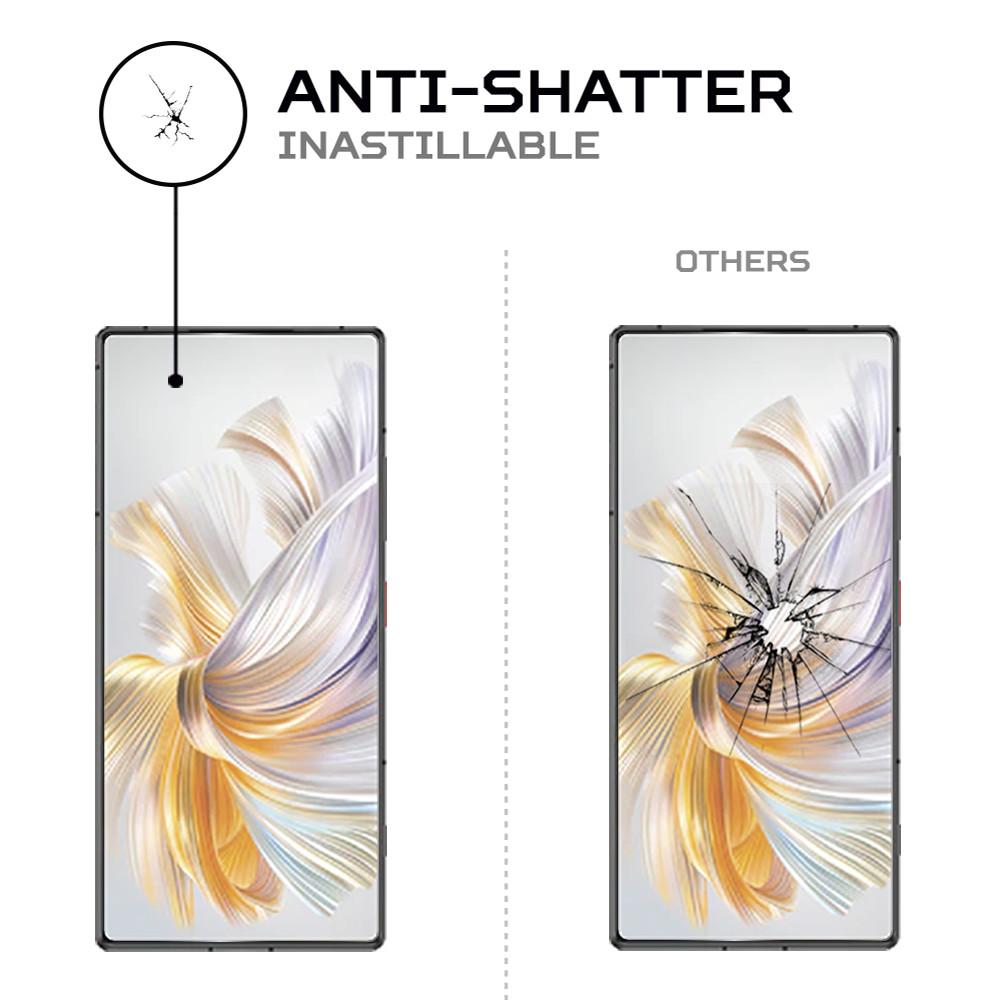 ANTISHOCK Screen protector for nubia z70 ultra