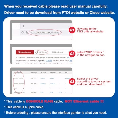 USB-C Cisco Console Cable, 6ft USB Type C to RJ45 Serial 6 ft USB-C 1-Pack
