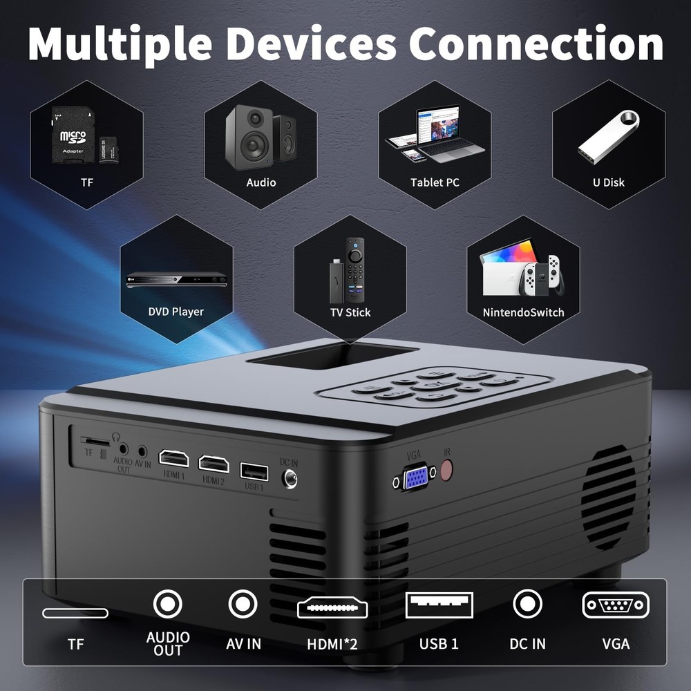 Projector with WIFI and Bluetooth, Native 1080P Bluetooth Small, Black Pro