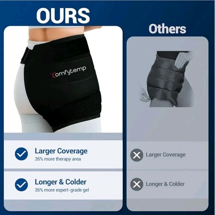 Hip Ice Pack Wrap for Replacement with Extra Large Coverage, Cold Application Sm