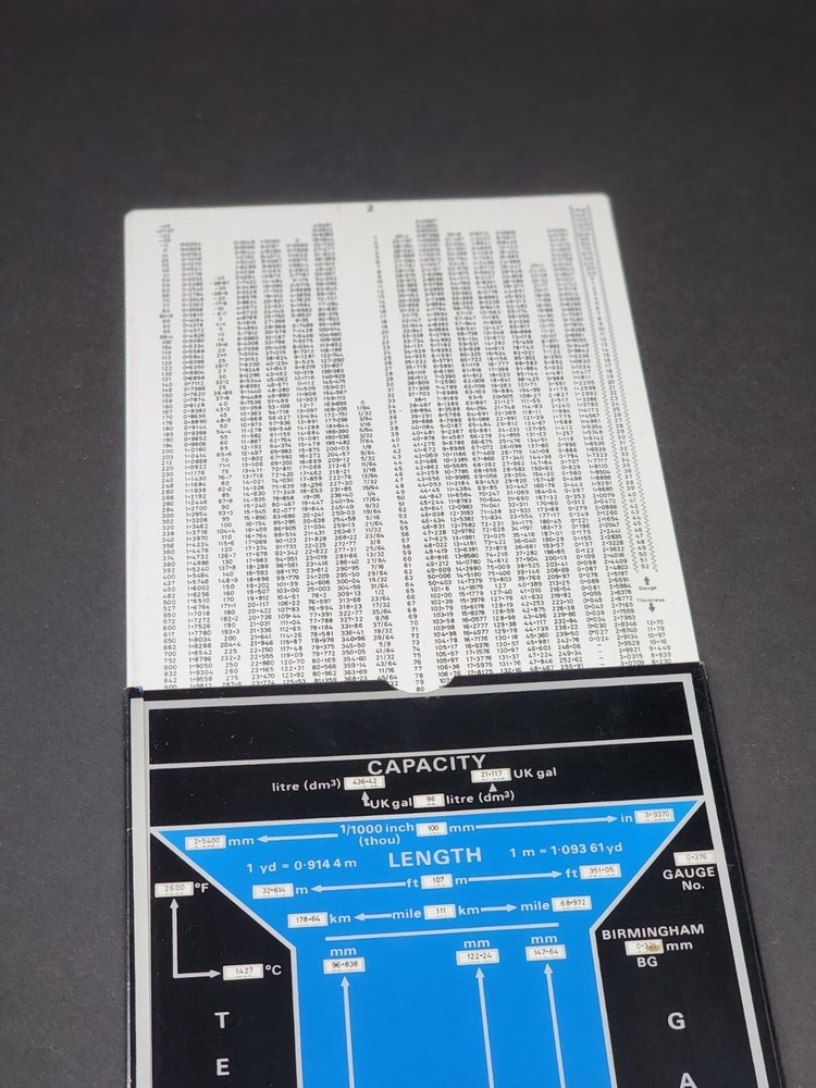 BSI Conversion Slide British Standards Institution
