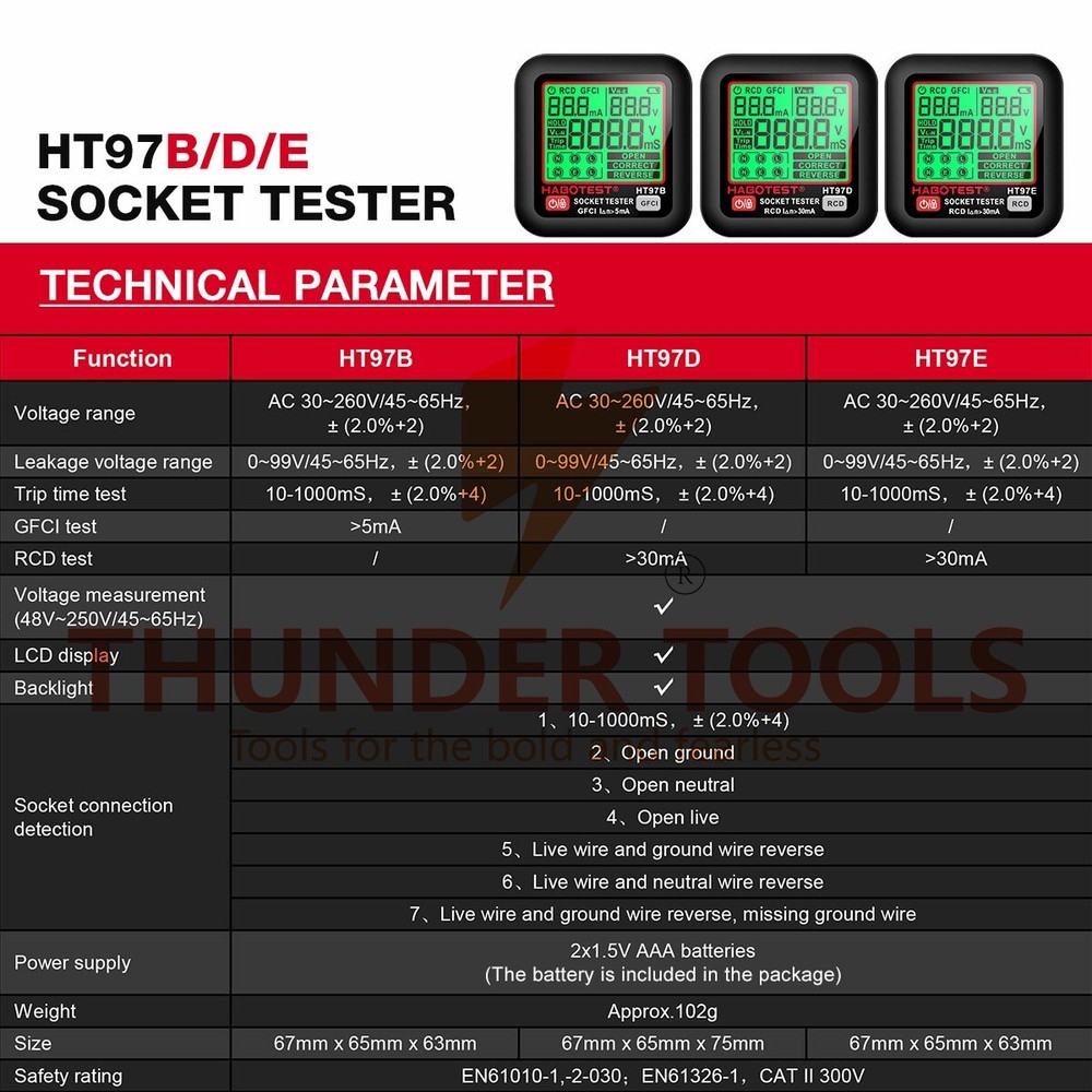 Thunder Tools HABOTEST HT97D Digital Socket Tester Voltage Test