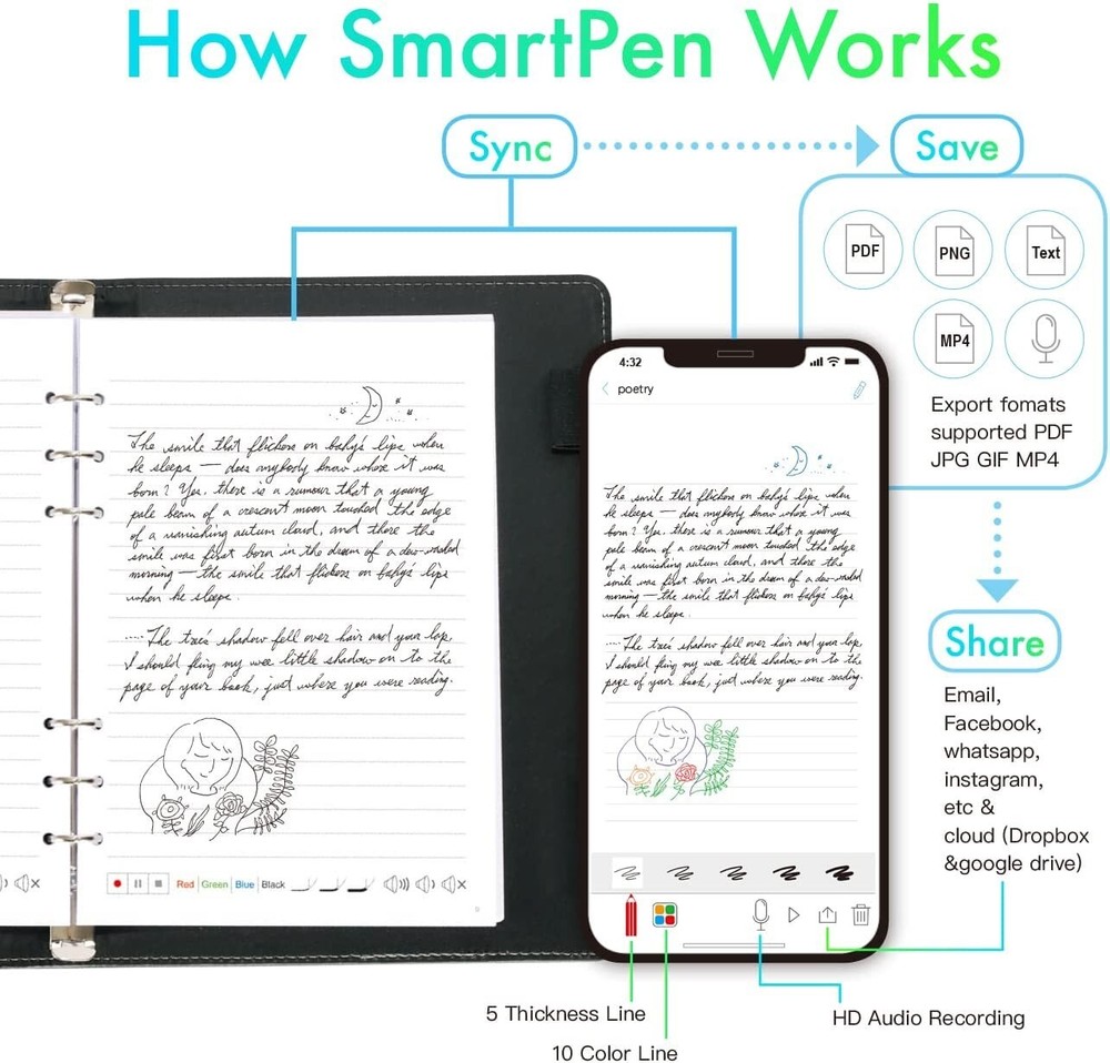 Ophaya 2-in-1 Digital Pen Set - For Note-Taking &Audio-Smartpen, Notebook
