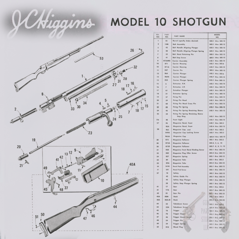 Firing Pin Head - JC HIGGINS Models 10