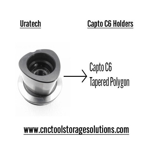 CAPTO C6, CNC Machine or Wall mount