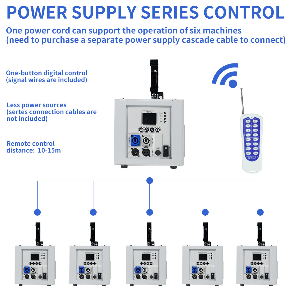 4Pcs 800W Waterfall Cold Spark Machine Spray Down Stage Effect Wedding Events