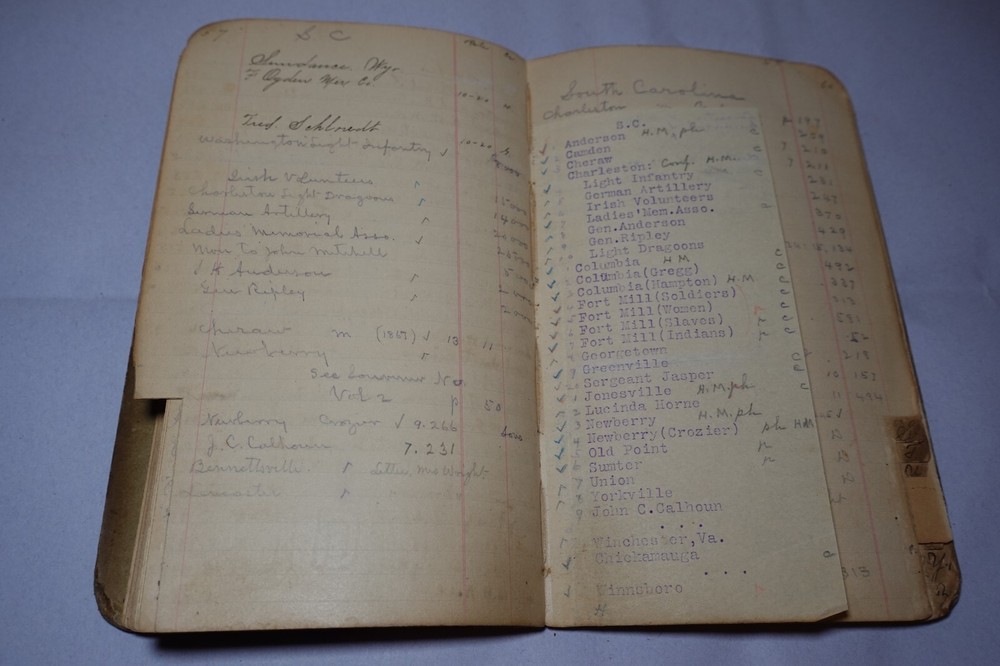 Civil War Antique Handwritten Notes Information Unique Historical Notebook