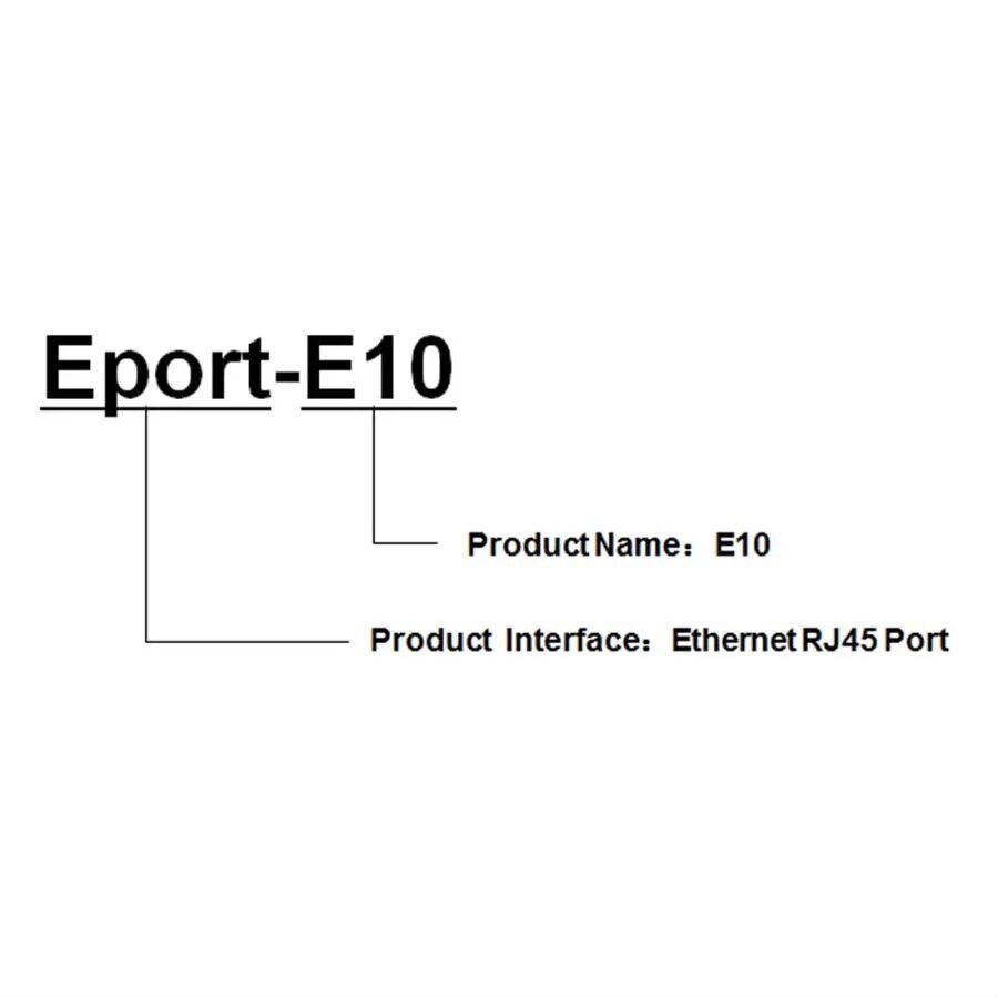 RJ45 to TTL Server Device Network Module Eport-E10 Super Port to Ethernet Module