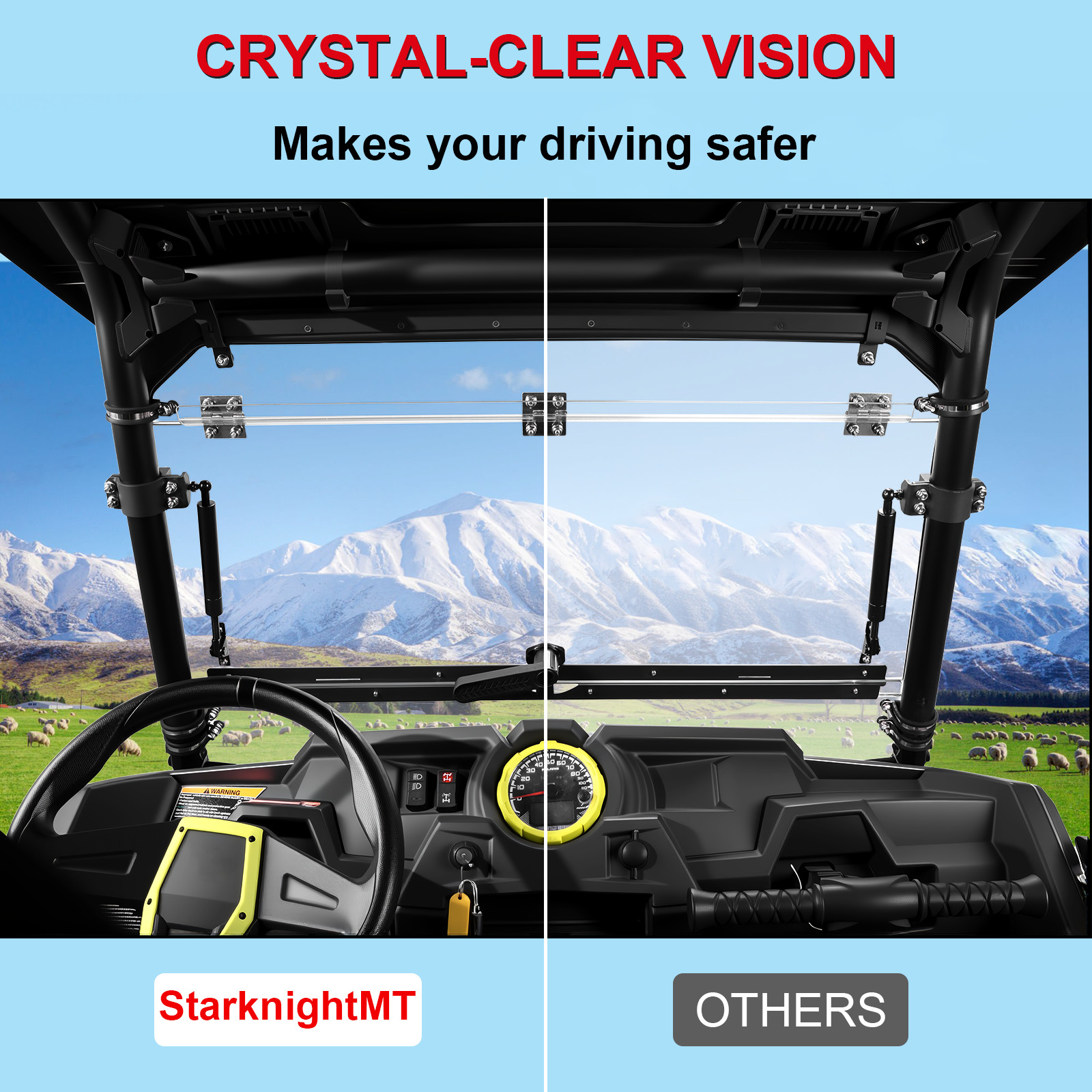 3-In -1 Flip UP Windshield Window for Polaris RZR XP 1000 2014-2018/RZR XP Turbo