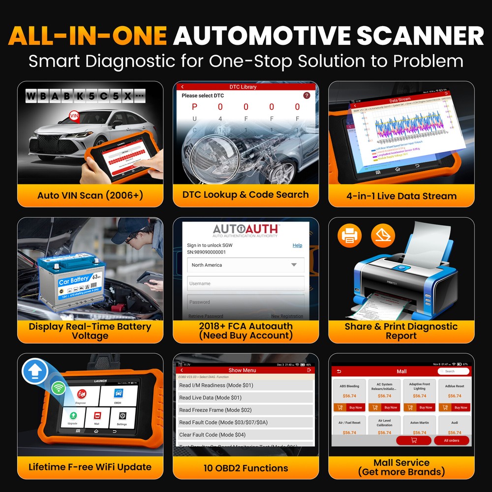 For Honda Acura LAUNCH Creader Elite V2.0 OBD2 Scanner Code Reader Lifetime Free