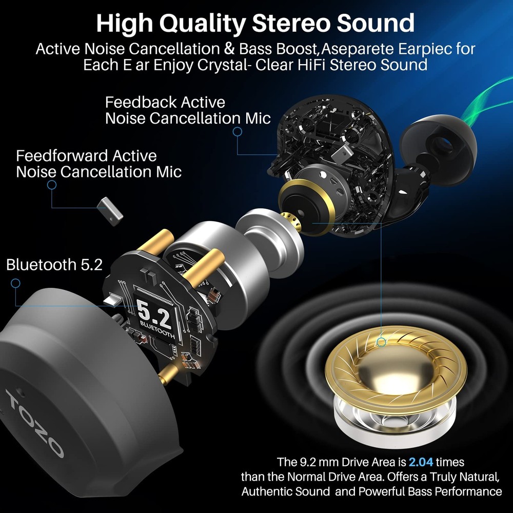 TOZO NC9 Pro Bluetooth Wireless Earbuds