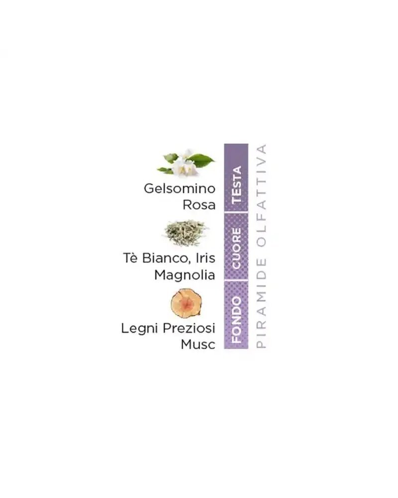 - Present-More Kit da Viaggio Linea Flower