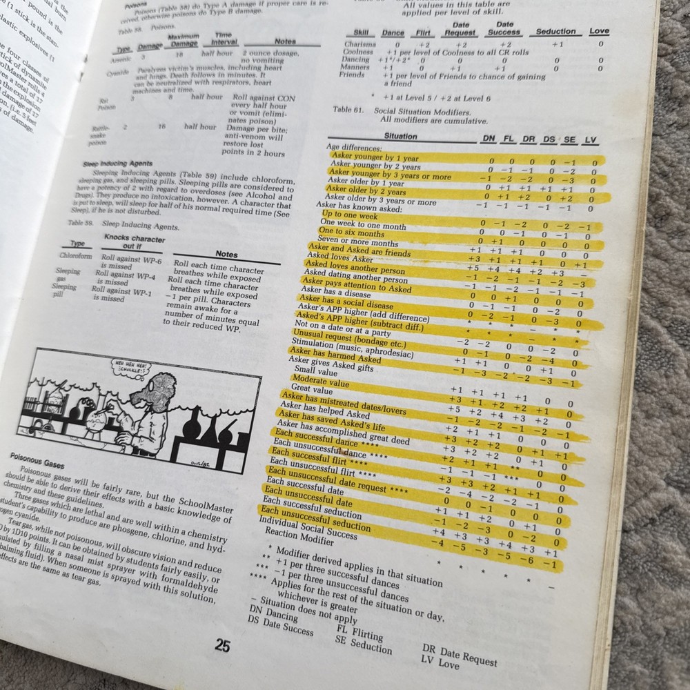 Oracle RPG Alma Mater First Print 1982