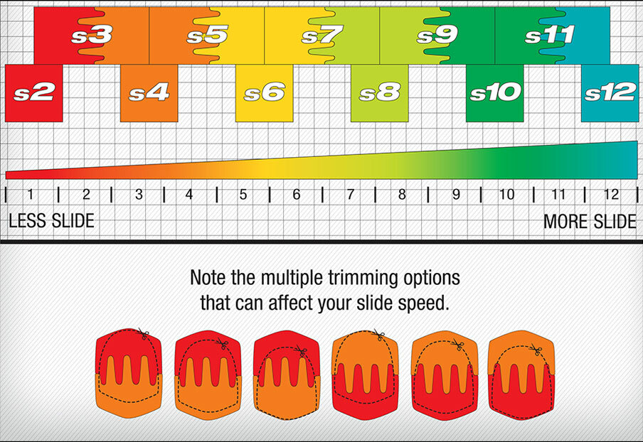 Dexter Bowling Oversized Replacement Sole #4