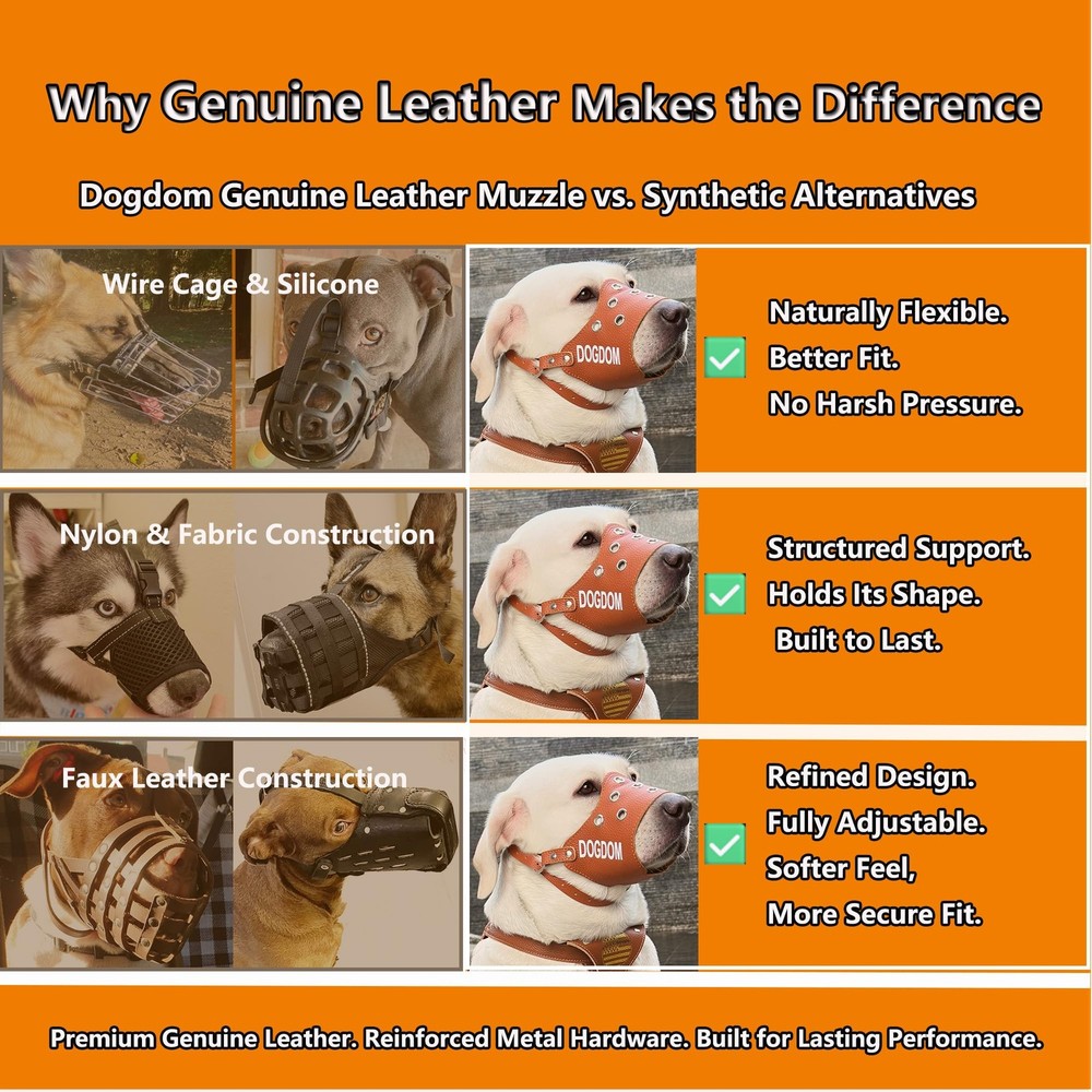 Leather Dog Muzzle for Medium & Large Dogs – Adjustable & Secure Fit, Lightwe...