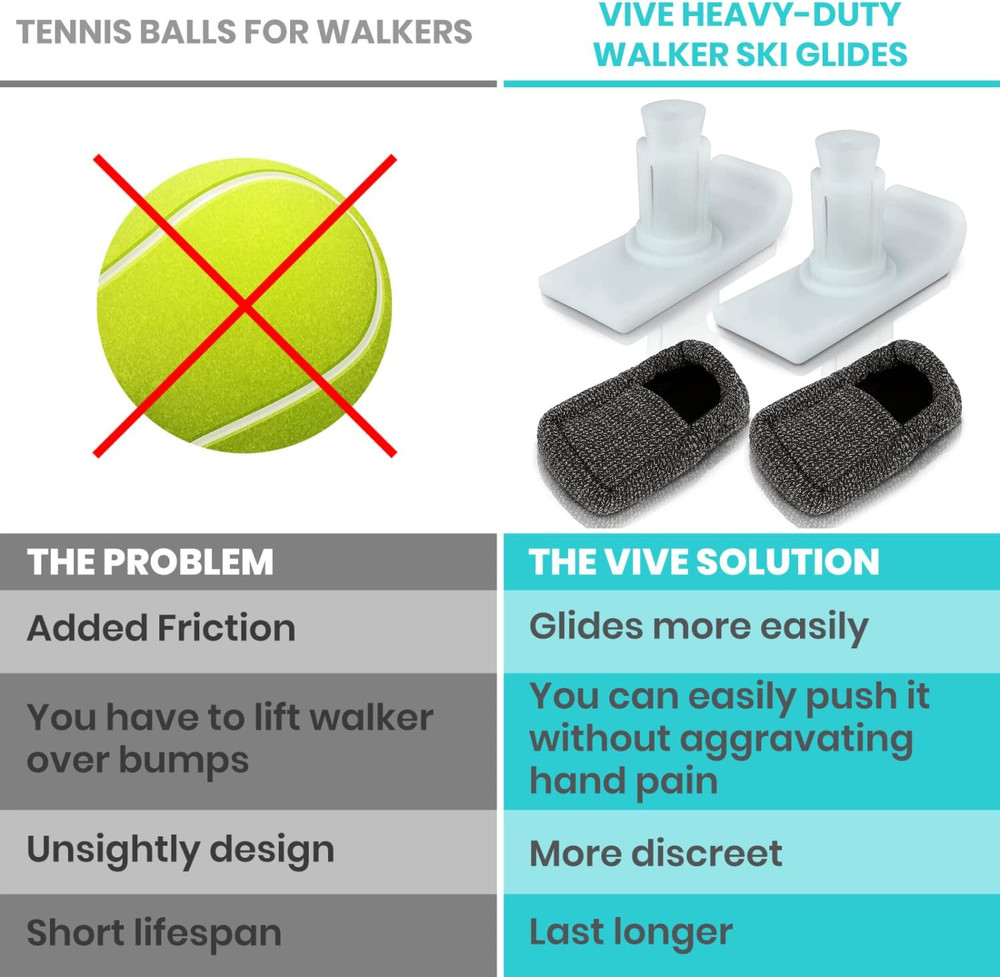 Walker Ski Glides and Covers 4 PCS - Universal Replacement Feet - Heavy Du