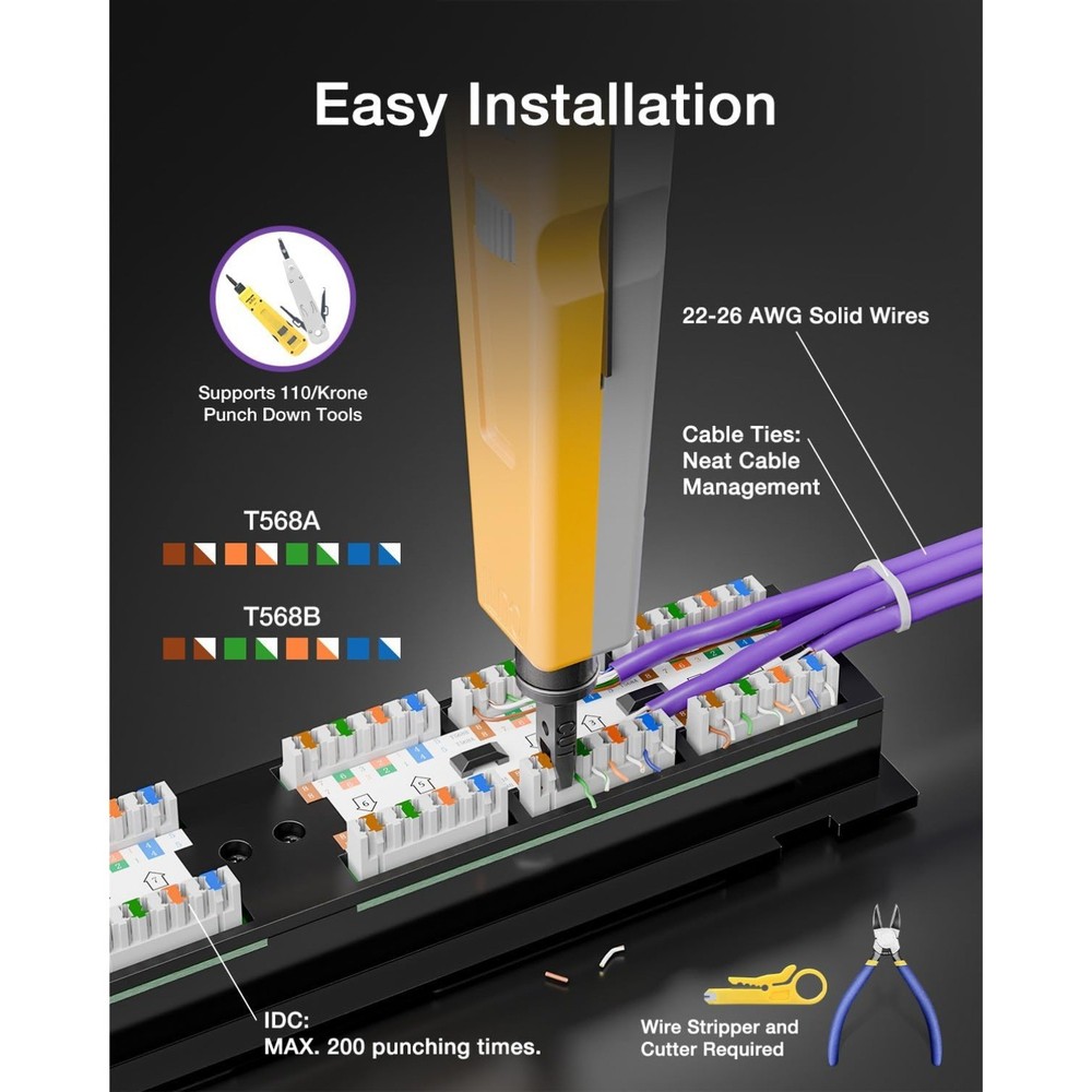 12-Port Cat6 Patch Panel 1000 Mbps,Network Panel UTP with Wall Mount 89D Bracket