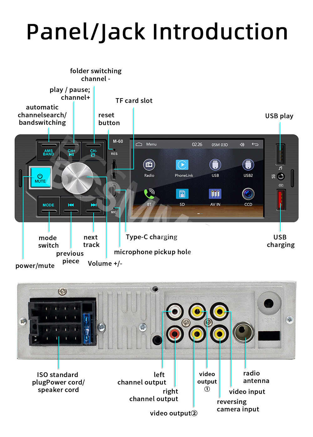 Touch Screen Car Stereo MP5 Player Radio For Apple CarPlay Android Auto BT TF