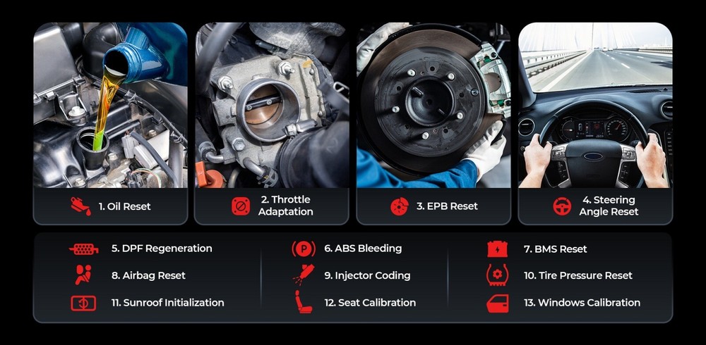 2024 TOPDON TOPSCAN PRO Bluetooth OBD2 Diagnostic Tool Active Test