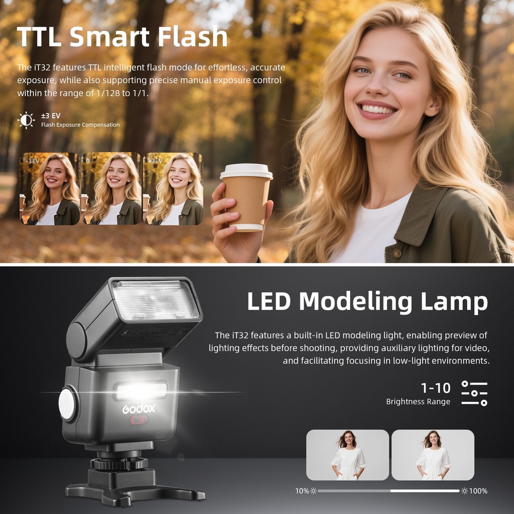 GODOX iT32 TTL Camera Flash with X5C Wireless Magnetic Mount Trigger for Canon