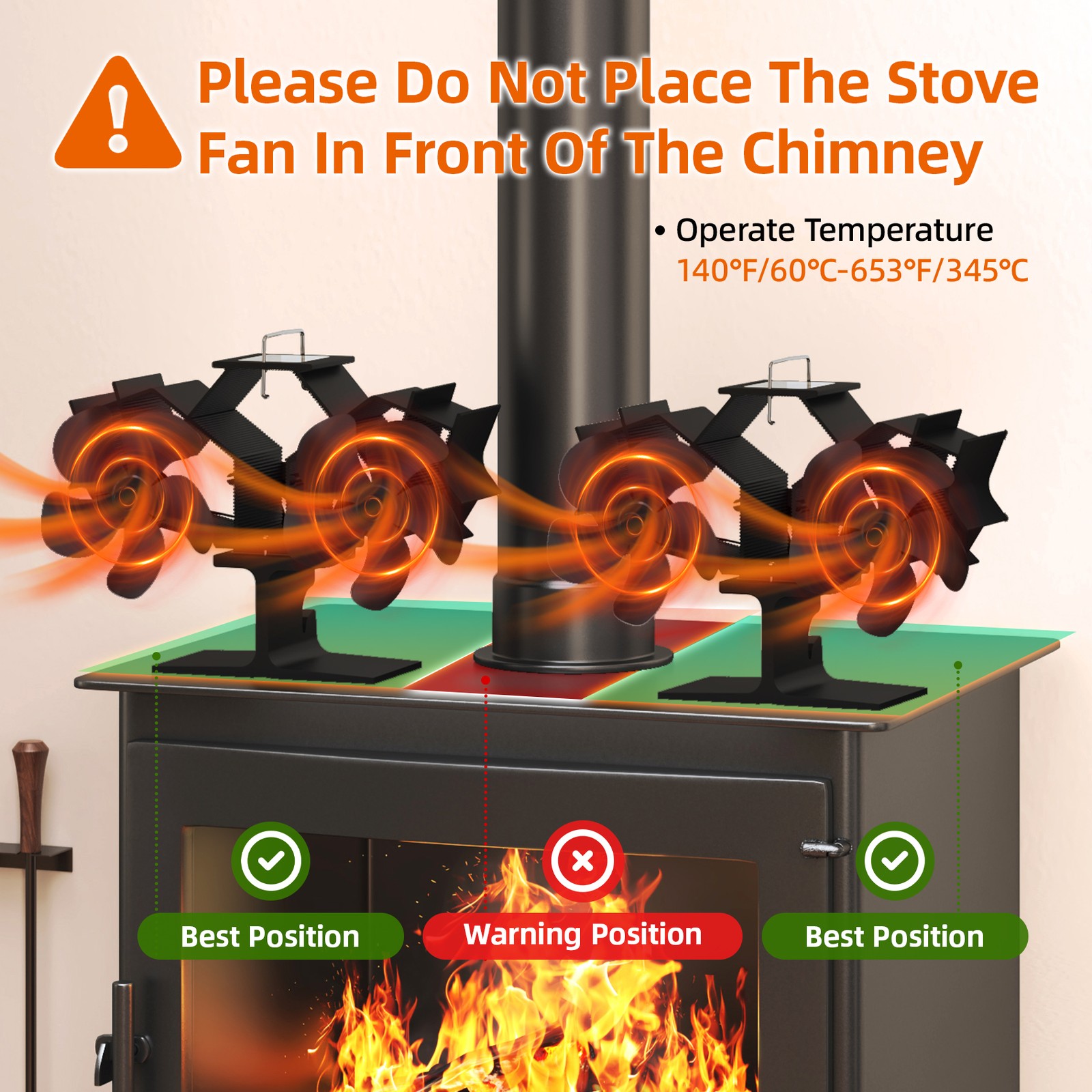 Heat Powered Fireplace Fan 12-Blade Dual Head Wood Stove or Mr Buddy Heater